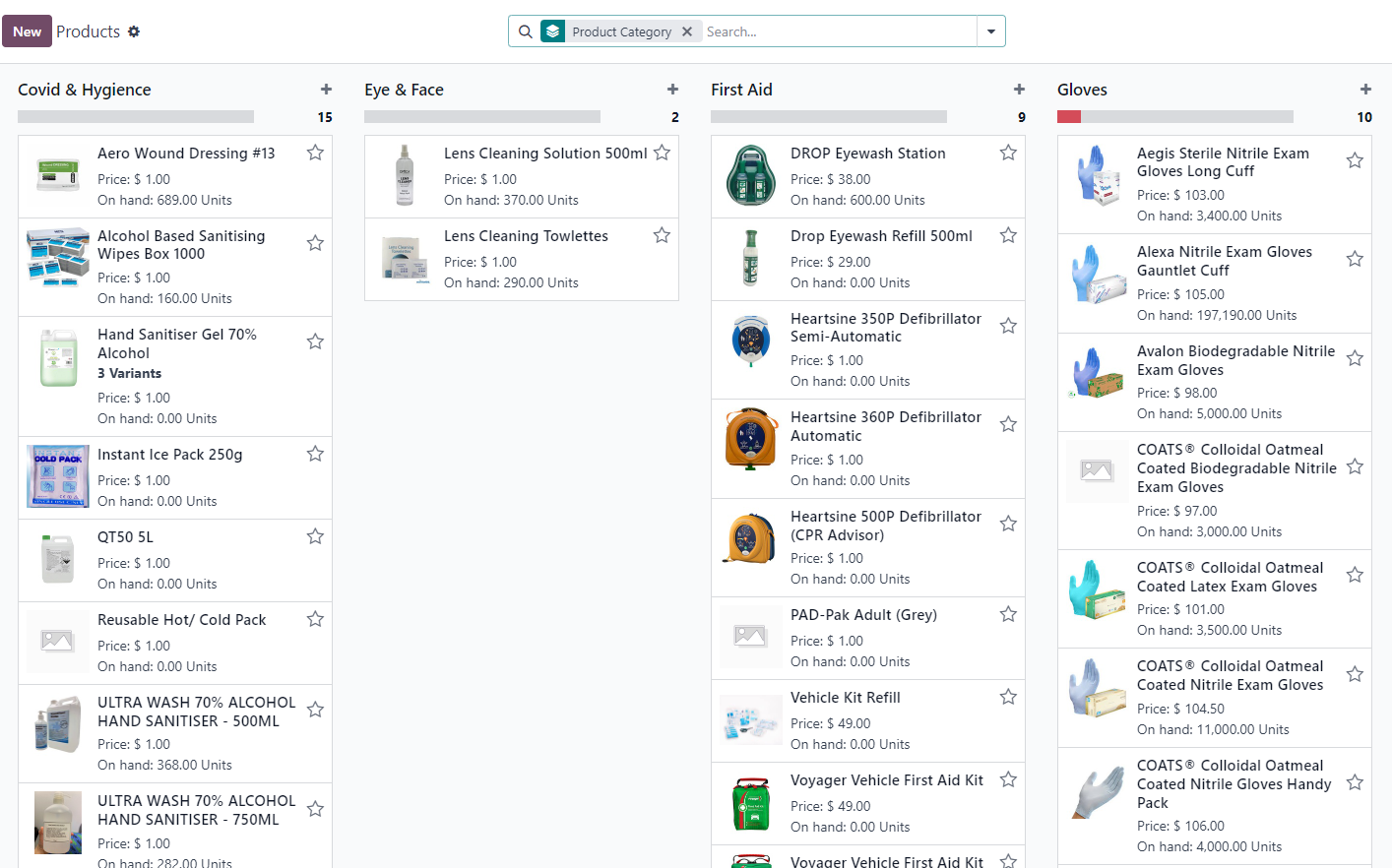 Inventory ERP Products Management